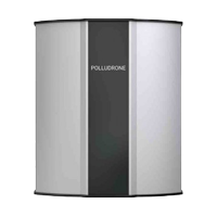 Polludrone